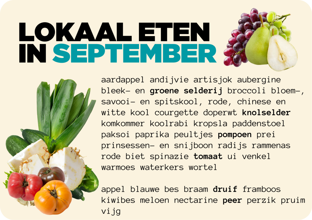 bron: velt.nu