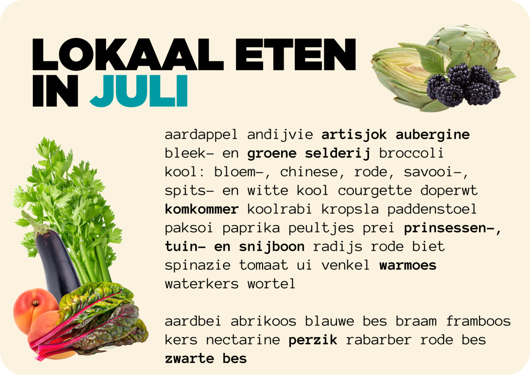 bron: velt.nu