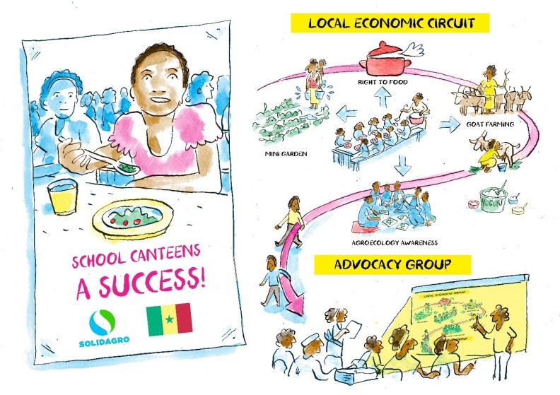 Senegal A Success Story to Fuel Advocacy