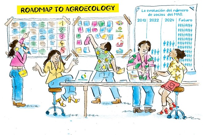 Roadmap to agroecology